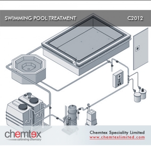 Swimming Pool Treatment Manufacturer Supplier Wholesale Exporter Importer Buyer Trader Retailer in Kolkata West Bengal India